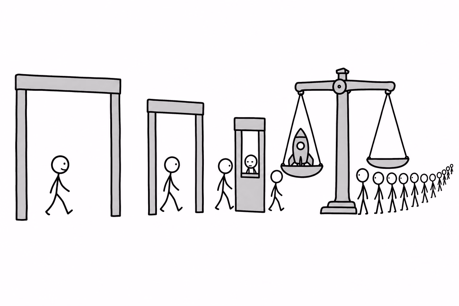 Four barriers now. The last one is a scale, and it only asks one question.