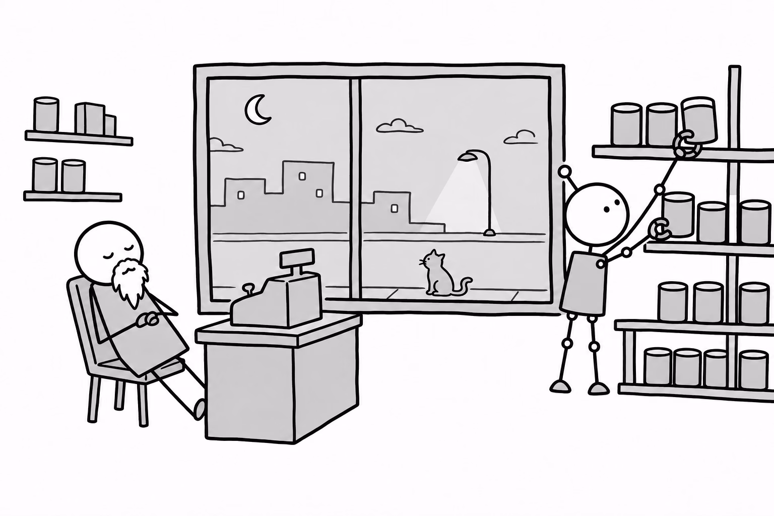 High automation, low unemployment, one cat. The experiment has run for twenty years.